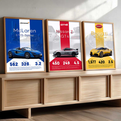 Big Nissan, McLaren, Bugatti Car Wall Art Paintings for Living Room Bedroom