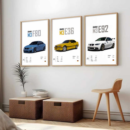 Big BMW M3 Cars Wall Art Paintings for Living Room Bedroom