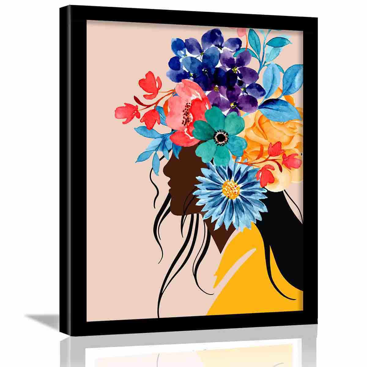 Contemporary Floral Art Poster with Frame – Kotart