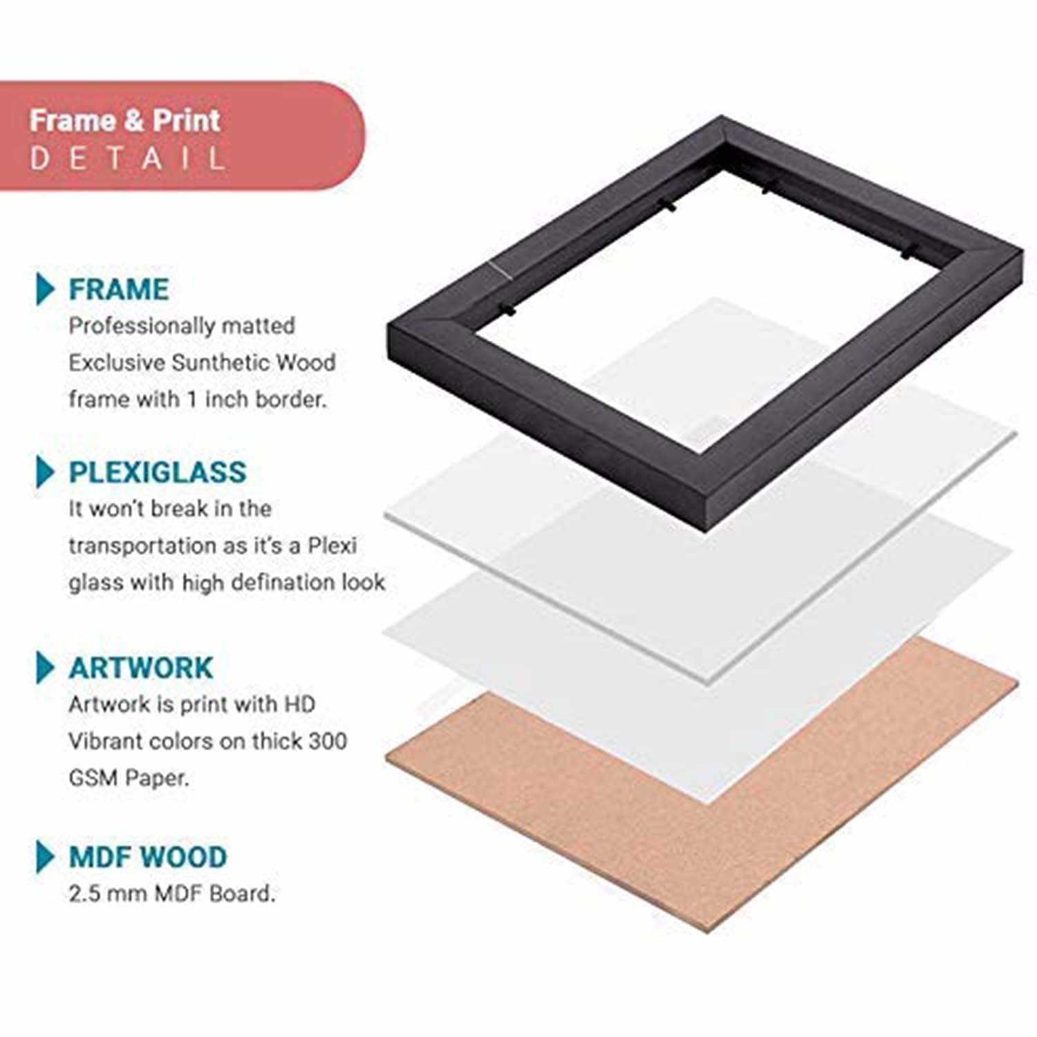 Frame It Up: Modern Art Edition - Minimalist Art Posters with Frame-Kotart