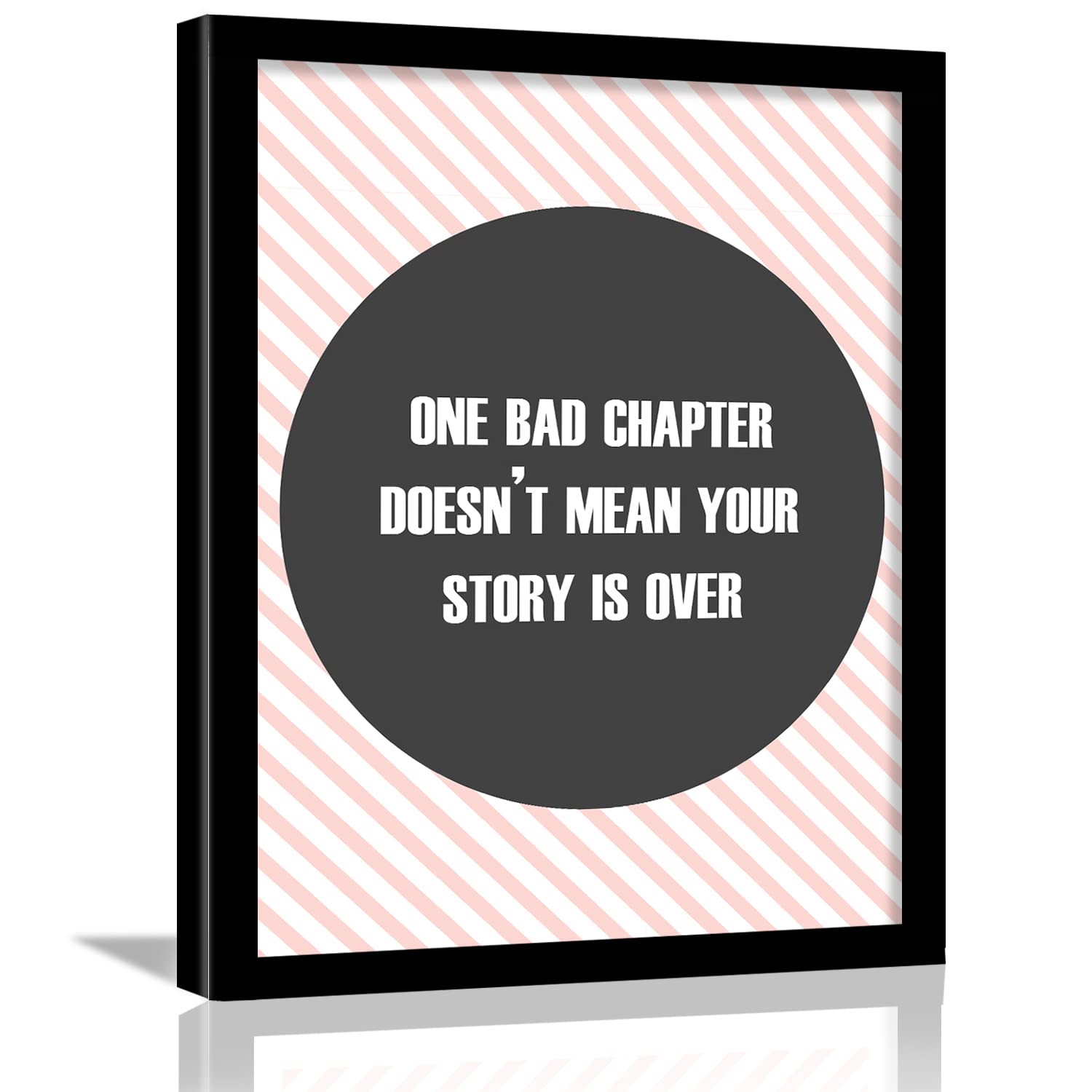 Motivational Quotes Posters with Frame-Kotart